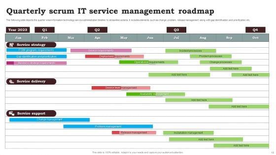 Scrum_Service_Management_Ppt_PowerPoint_Presentation_Complete_Deck_With_Slides_Slide_13.jpg