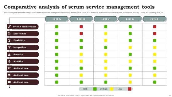 Scrum_Service_Management_Ppt_PowerPoint_Presentation_Complete_Deck_With_Slides_Slide_16.jpg