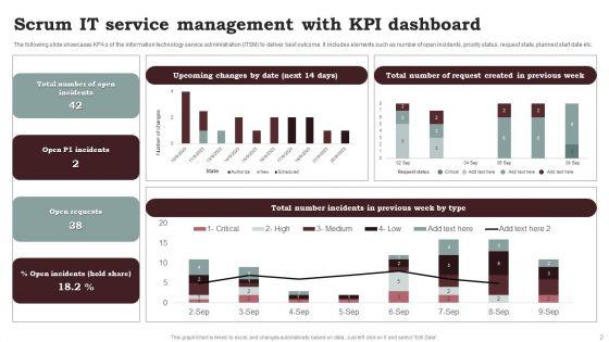 Scrum_Service_Management_Ppt_PowerPoint_Presentation_Complete_Deck_With_Slides_Slide_2.jpg