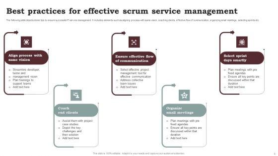 Scrum_Service_Management_Ppt_PowerPoint_Presentation_Complete_Deck_With_Slides_Slide_4.jpg