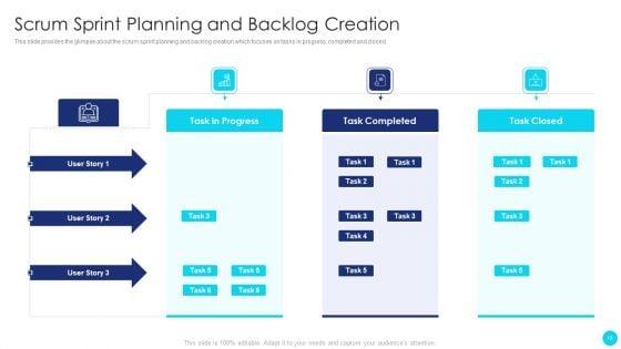 Scrum_Software_Development_Life_Cycle_Ppt_PowerPoint_Presentation_Complete_Deck_With_Slides_Slide_18.jpg