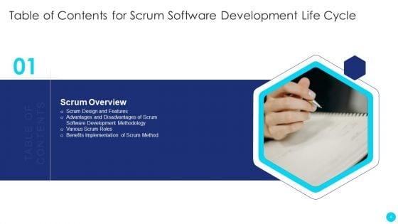 Scrum_Software_Development_Life_Cycle_Ppt_PowerPoint_Presentation_Complete_Deck_With_Slides_Slide_4.jpg