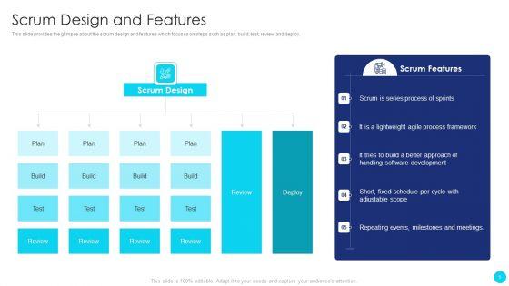 Scrum_Software_Development_Life_Cycle_Ppt_PowerPoint_Presentation_Complete_Deck_With_Slides_Slide_5.jpg
