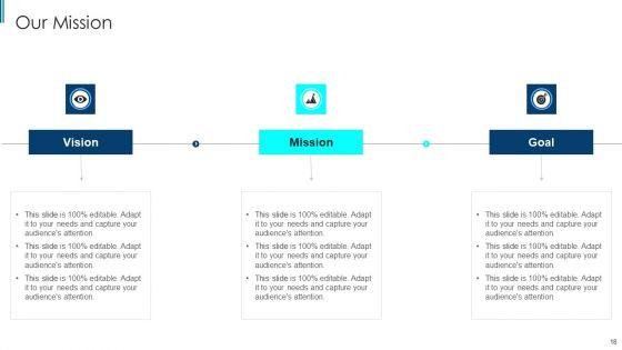Scrum_Staff_Organization_Map_IT_Ppt_PowerPoint_Presentation_Complete_With_Slides_Slide_18.jpg