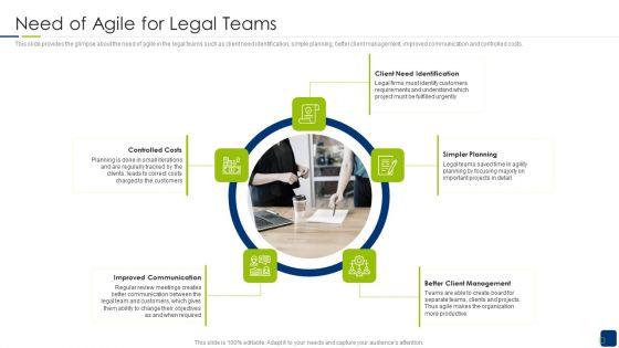 Scrum_Statutory_Management_IT_Need_Of_Agile_For_Legal_Teams_Download_PDF_Slide_1.jpg