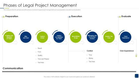 Scrum_Statutory_Management_IT_Phases_Of_Legal_Project_Management_Slides_PDF_Slide_1.jpg