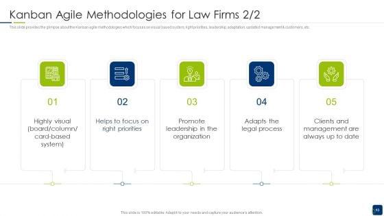 Scrum_Statutory_Management_IT_Ppt_PowerPoint_Presentation_Complete_With_Slides_Slide_13.jpg