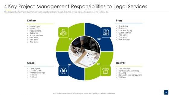 Scrum_Statutory_Management_IT_Ppt_PowerPoint_Presentation_Complete_With_Slides_Slide_19.jpg