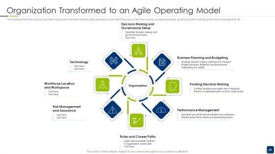 Scrum_Statutory_Management_IT_Ppt_PowerPoint_Presentation_Complete_With_Slides_Slide_28.jpg