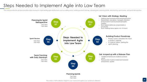 Scrum_Statutory_Management_IT_Ppt_PowerPoint_Presentation_Complete_With_Slides_Slide_30.jpg