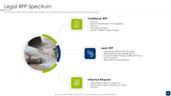 Scrum_Statutory_Management_IT_Ppt_PowerPoint_Presentation_Complete_With_Slides_Slide_34.jpg