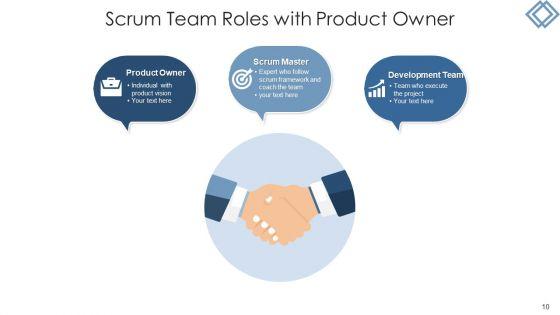 Scrum_Team_Market_Research_Ppt_PowerPoint_Presentation_Complete_Deck_Slide_10.jpg