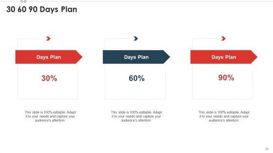 Scrum_Team_Structure_For_Agile_Development_Ppt_PowerPoint_Presentation_Complete_With_Slides_Slide_24.jpg