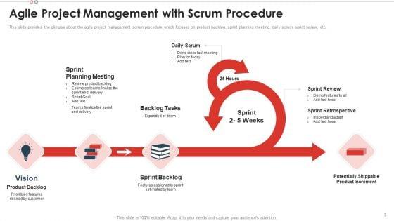 Scrum_Team_Structure_For_Agile_Development_Ppt_PowerPoint_Presentation_Complete_With_Slides_Slide_3.jpg
