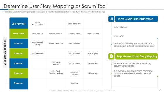 Scrum_Techniques_Deployed_By_Agile_Members_IT_Ppt_PowerPoint_Presentation_Complete_Deck_With_Slides_Slide_5.jpg