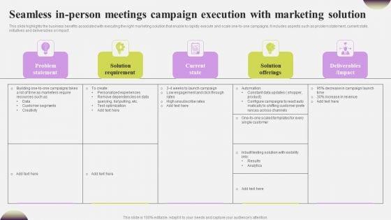 Seamless_In_Person_Meetings_Campaign_Execution_With_Marketing_Solution_Inspiration_PDF_Slide_1.jpg