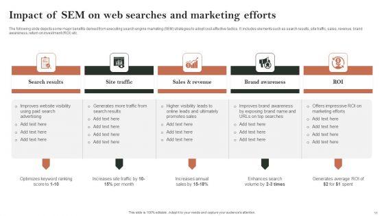 Search_Engine_Marketing_Ad_Campaign_Administration_To_Optimize_Web_Ranking_Ppt_PowerPoint_Presentation_Complete_Deck_With_Slides_Slide_11.jpg