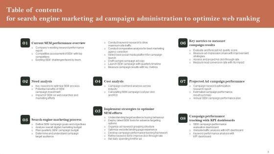 Search_Engine_Marketing_Ad_Campaign_Administration_To_Optimize_Web_Ranking_Ppt_PowerPoint_Presentation_Complete_Deck_With_Slides_Slide_3.jpg