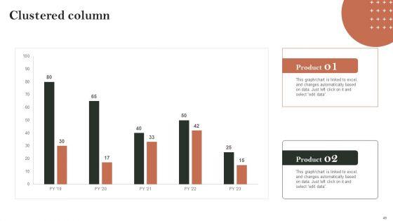 Search_Engine_Marketing_Ad_Campaign_Administration_To_Optimize_Web_Ranking_Ppt_PowerPoint_Presentation_Complete_Deck_With_Slides_Slide_49.jpg