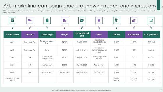 Search_Engine_Marketing_Campaign_Ppt_PowerPoint_Presentation_Complete_Deck_With_Slides_Slide_2.jpg