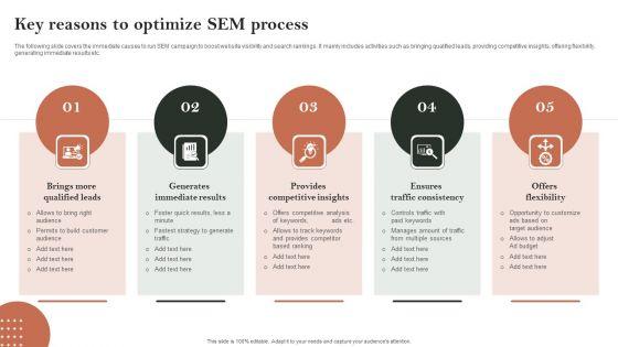 Search_Engine_Marketing_Key_Reasons_To_Optimize_SEM_Process_Sample_PDF_Slide_1.jpg
