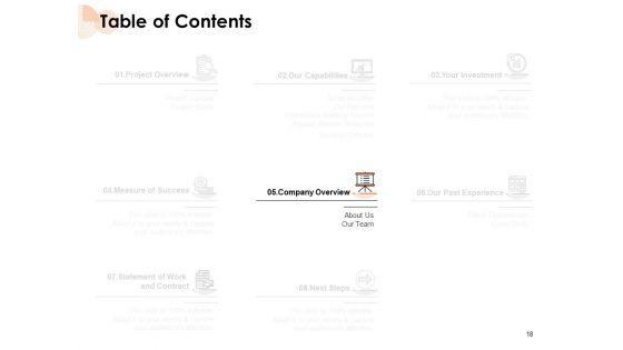 Search_Engine_Marketing_Proposal_Ppt_PowerPoint_Presentation_Complete_Deck_With_Slides_Slide_18.jpg