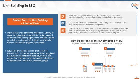 Search_Engine_Optimization_Action_Plan_For_Multiple_Industries_Training_Deck_On_SEO_Training_Ppt_Slide_16.jpg