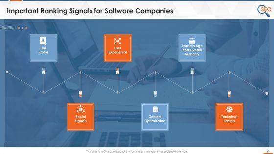 Search_Engine_Optimization_Action_Plan_For_Multiple_Industries_Training_Deck_On_SEO_Training_Ppt_Slide_28.jpg