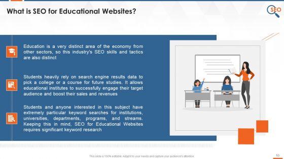 Search_Engine_Optimization_Action_Plan_For_Multiple_Industries_Training_Deck_On_SEO_Training_Ppt_Slide_53.jpg