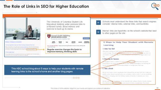 Search_Engine_Optimization_Action_Plan_For_Multiple_Industries_Training_Deck_On_SEO_Training_Ppt_Slide_56.jpg