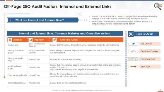 Search_Engine_Optimization_Audit_Training_Deck_On_SEO_Training_Ppt_Slide_26.jpg