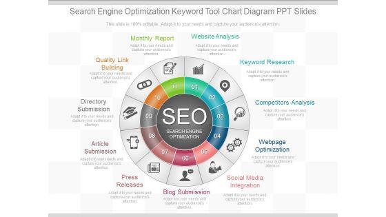 Search_Engine_Optimization_Keyword_Tool_Chart_Diagram_Ppt_Slides_1.jpg