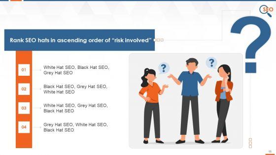 Search_Engine_Optimization_Mcqs_Training_Ppt_Slide_15.jpg