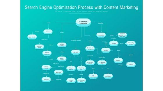 Search_Engine_Optimization_Process_With_Content_Marketing_Ppt_PowerPoint_Presentation_Gallery_Influencers_PDF_Slide_1.jpg