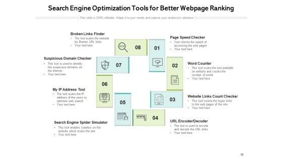 Search_Engine_Optimization_SEO_Performance_Optimization_Process_Ppt_PowerPoint_Presentation_Complete_Deck_Slide_10.jpg