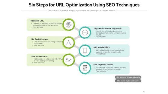 Search_Engine_Optimization_SEO_Performance_Optimization_Process_Ppt_PowerPoint_Presentation_Complete_Deck_Slide_13.jpg