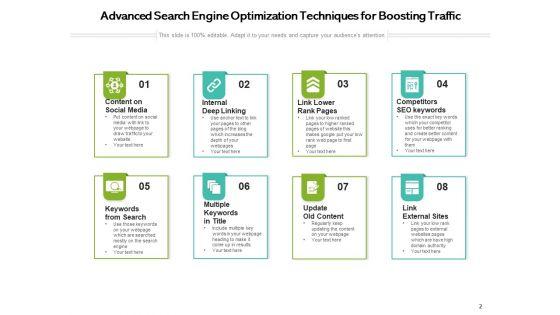 Search_Engine_Optimization_SEO_Performance_Optimization_Process_Ppt_PowerPoint_Presentation_Complete_Deck_Slide_2.jpg