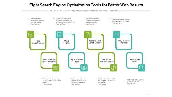 Search_Engine_Optimization_SEO_Performance_Optimization_Process_Ppt_PowerPoint_Presentation_Complete_Deck_Slide_5.jpg