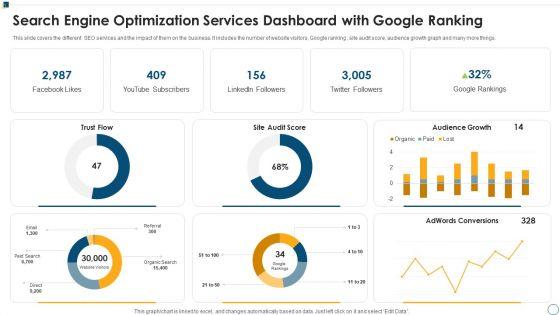 Search_Engine_Optimization_Services_Dashboard_With_Google_Ranking_Ppt_Gallery_Demonstration_PDF_Slide_1.jpg