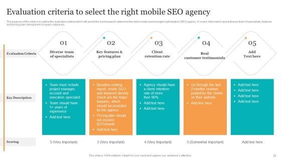 Search_Engine_Optimization_Services_To_Minimize_Mobile_App_Bounce_Rate_Ppt_PowerPoint_Presentation_Complete_Deck_With_Slides_Slide_26.jpg