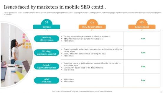 Search_Engine_Optimization_Services_To_Minimize_Mobile_App_Bounce_Rate_Ppt_PowerPoint_Presentation_Complete_Deck_With_Slides_Slide_32.jpg