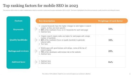 Search_Engine_Optimization_Services_To_Minimize_Mobile_App_Bounce_Rate_Ppt_PowerPoint_Presentation_Complete_Deck_With_Slides_Slide_6.jpg