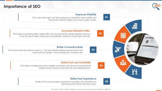 Search_Engine_Optimization_Significance_And_Facts_Training_Ppt_Slide_3.jpg