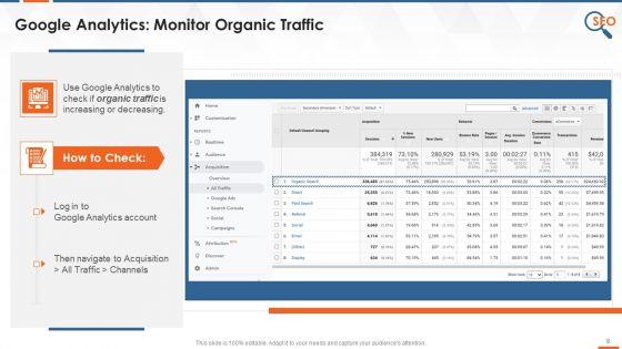 Search_Engine_Optimization_Tool_Google_Analytics_Training_Deck_On_SEO_Training_Ppt_Slide_8.jpg