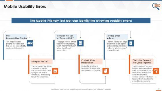 Search_Engine_Optimization_Tool_Google_Search_Console_Training_Deck_On_SEO_Training_Ppt_Slide_24.jpg