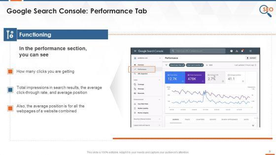 Search_Engine_Optimization_Tool_Google_Search_Console_Training_Deck_On_SEO_Training_Ppt_Slide_5.jpg