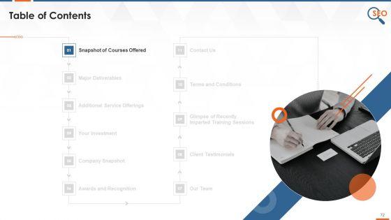 Search_Engine_Optimization_Tool_Google_Search_Console_Training_Deck_On_SEO_Training_Ppt_Slide_72.jpg