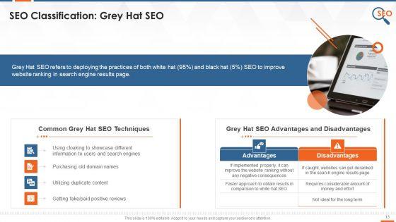 Search_Engine_Optimization_Types_Training_Deck_On_SEO_Training_Ppt_Slide_13.jpg