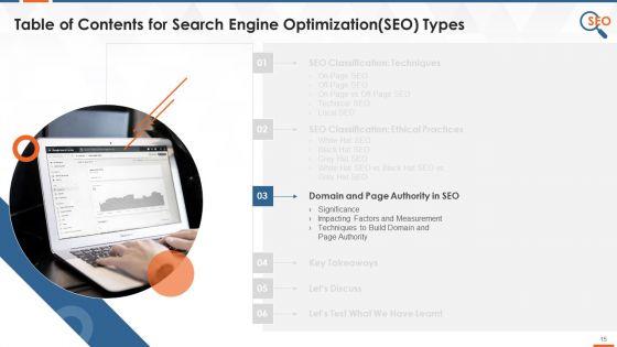 Search_Engine_Optimization_Types_Training_Deck_On_SEO_Training_Ppt_Slide_15.jpg