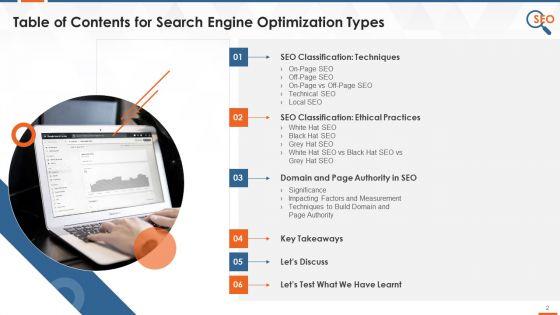 Search_Engine_Optimization_Types_Training_Deck_On_SEO_Training_Ppt_Slide_2.jpg